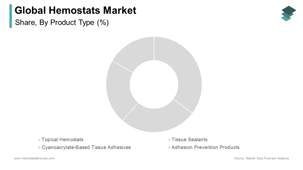 The thrombin-based hemostats segment accounted for the largest share of the hemostats market in 2024