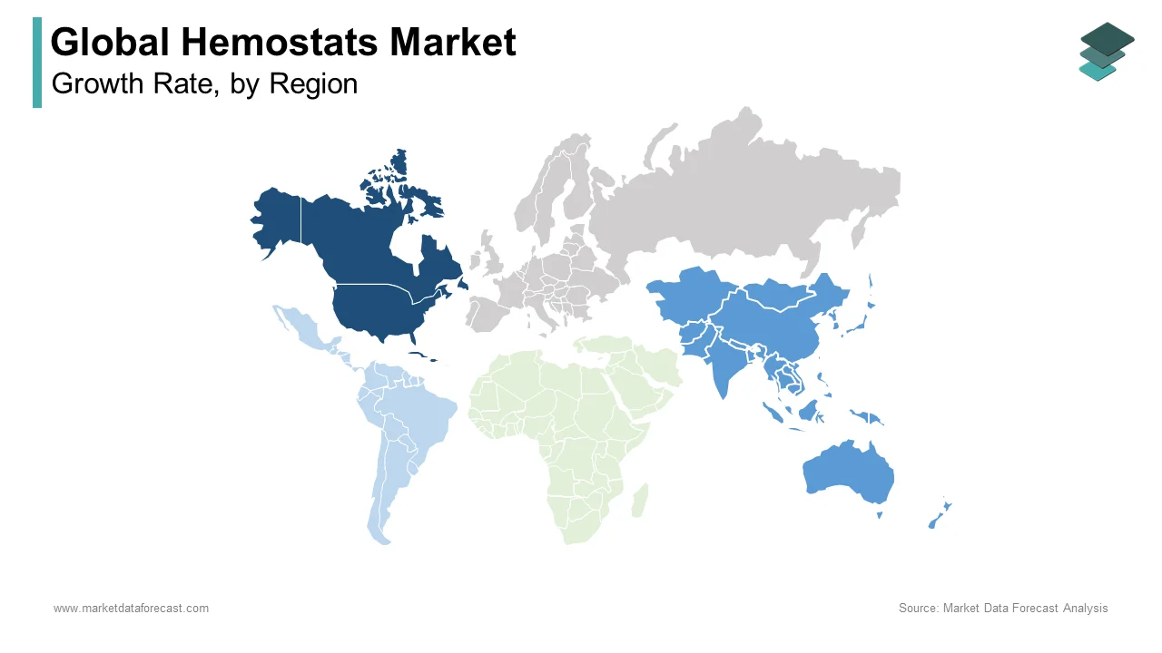 North America played a dominant role in the global hemostats market in 2024.