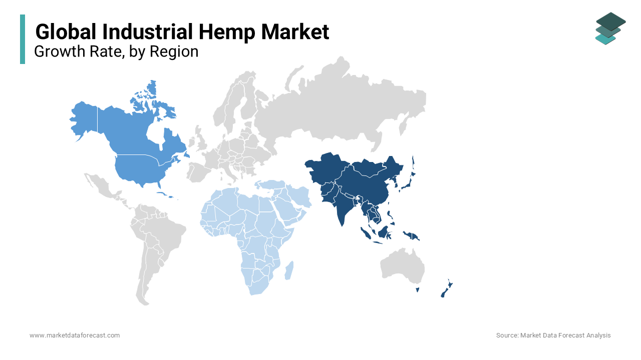 In 2023, the APAC region accounted for the largest share of the global industrial hemp market