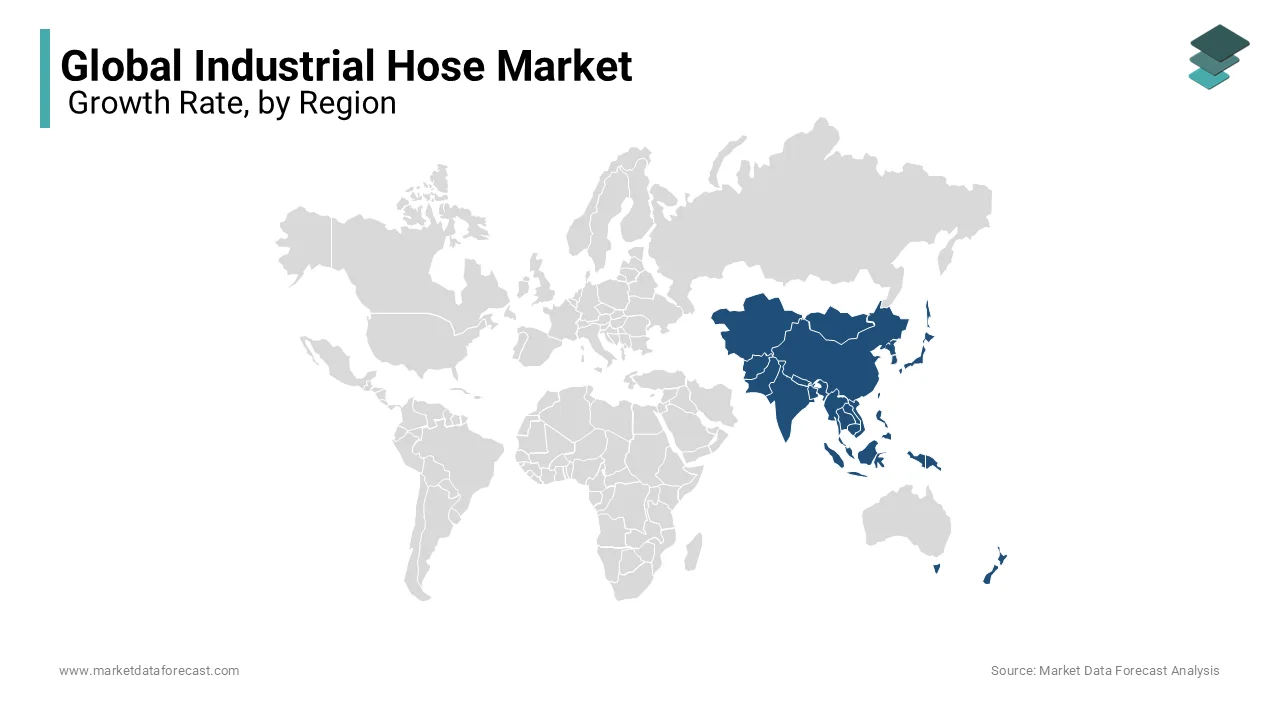 Asia Pacific leads the industrial hose market, driven by urbanization, and agricultural demand.