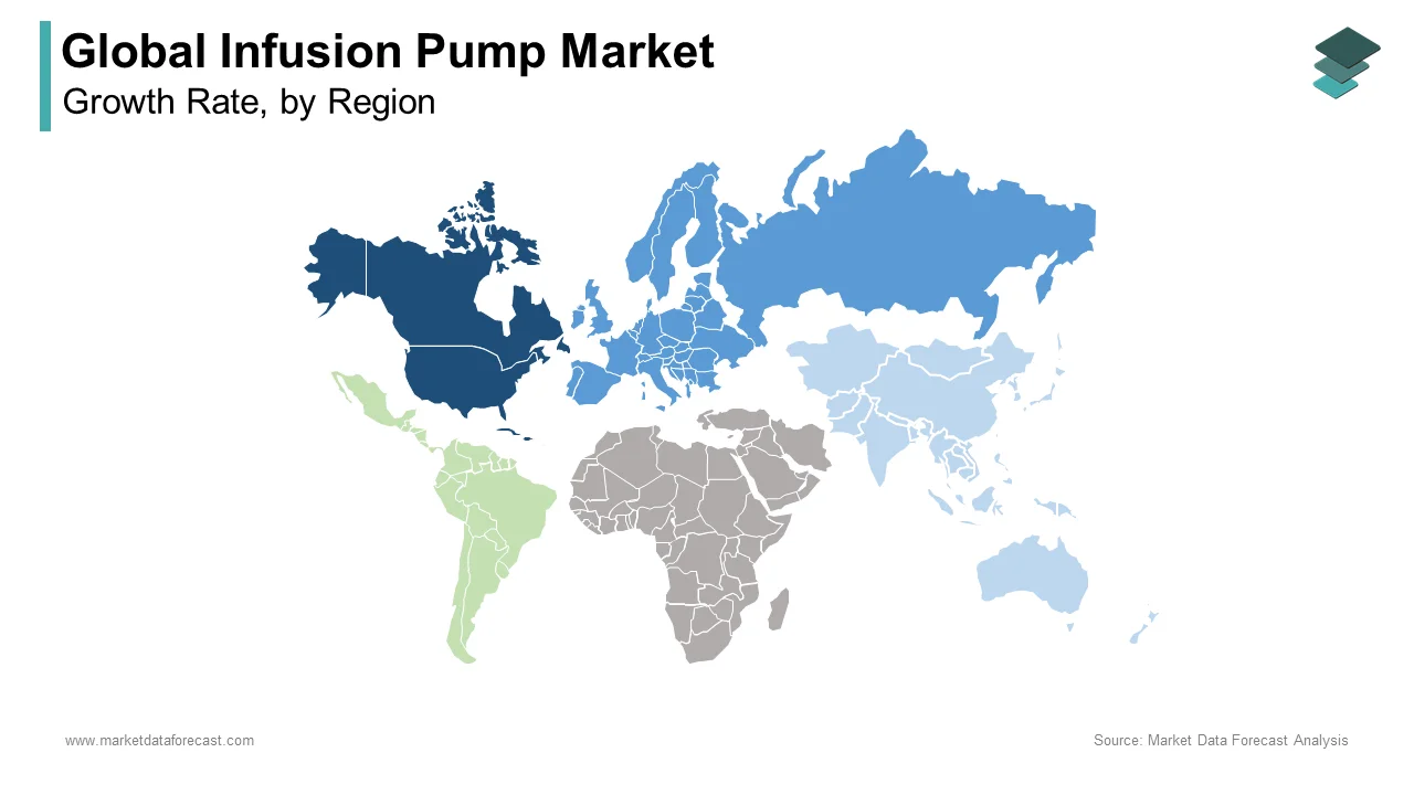 North America had the highest revenue share of the global infusion pump market in 2024.