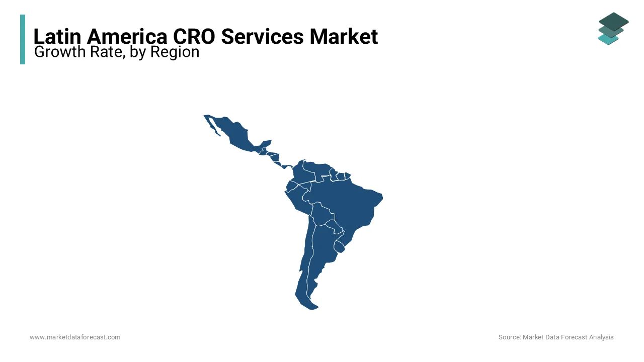 The Latin America CRO services market is projected to grow the fastest during the forecast period.