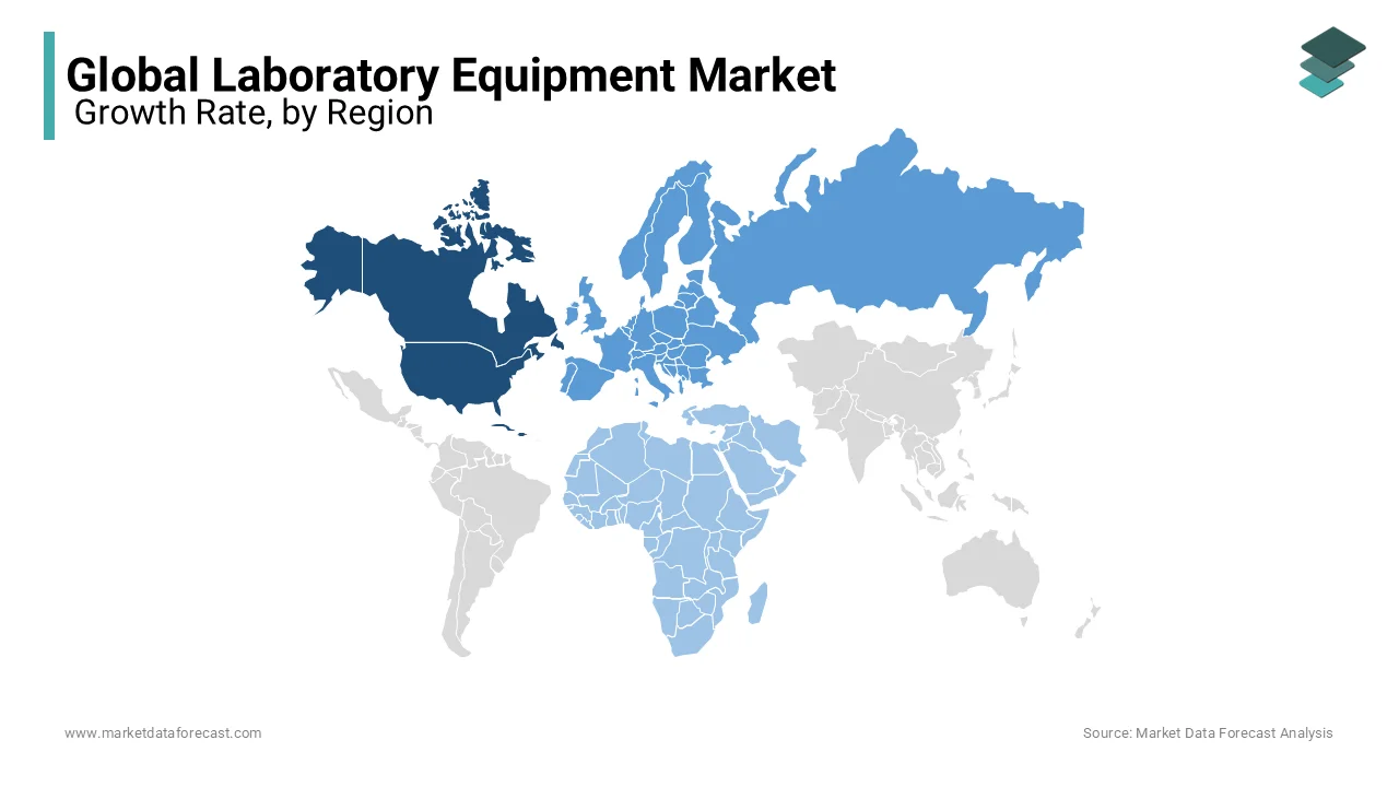 North America leads the global laboratory equipment market, driven by healthcare and R&D.