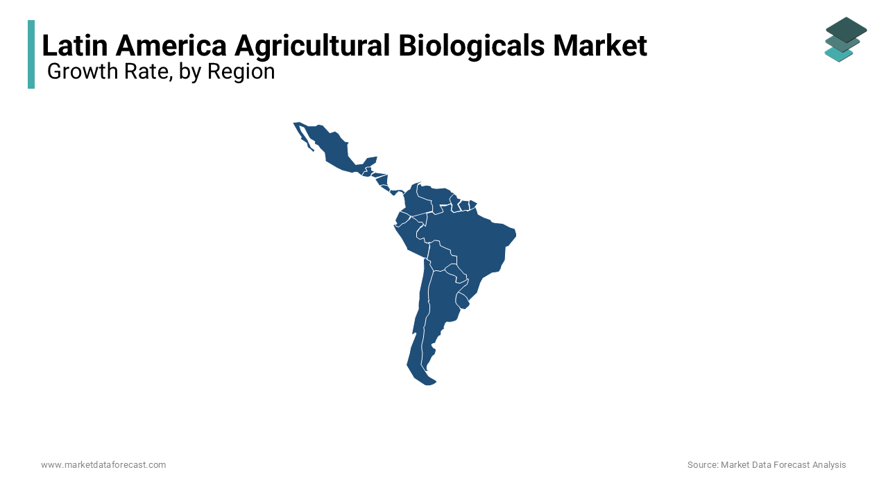 Brazil is the biggest market in Latin America, with a share of more than forty percent, followed by Argentina