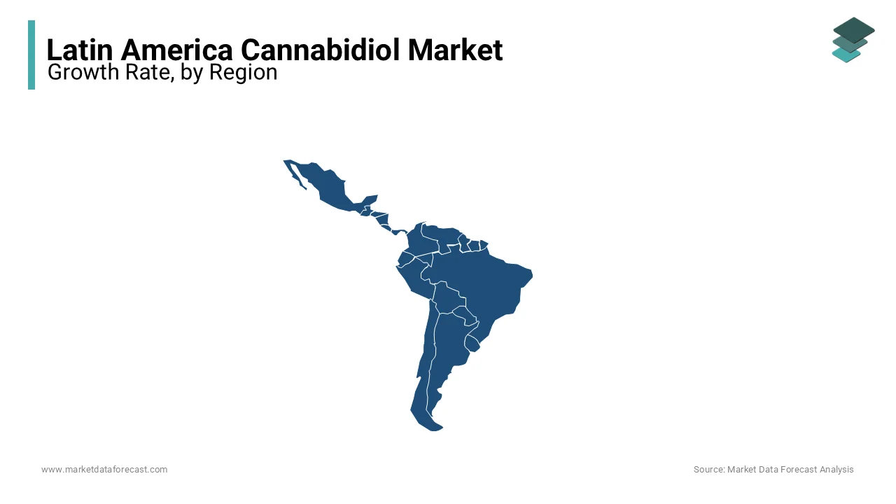 Latin America captured a significant market share in 2023, with Brazil and Mexico leading growth.