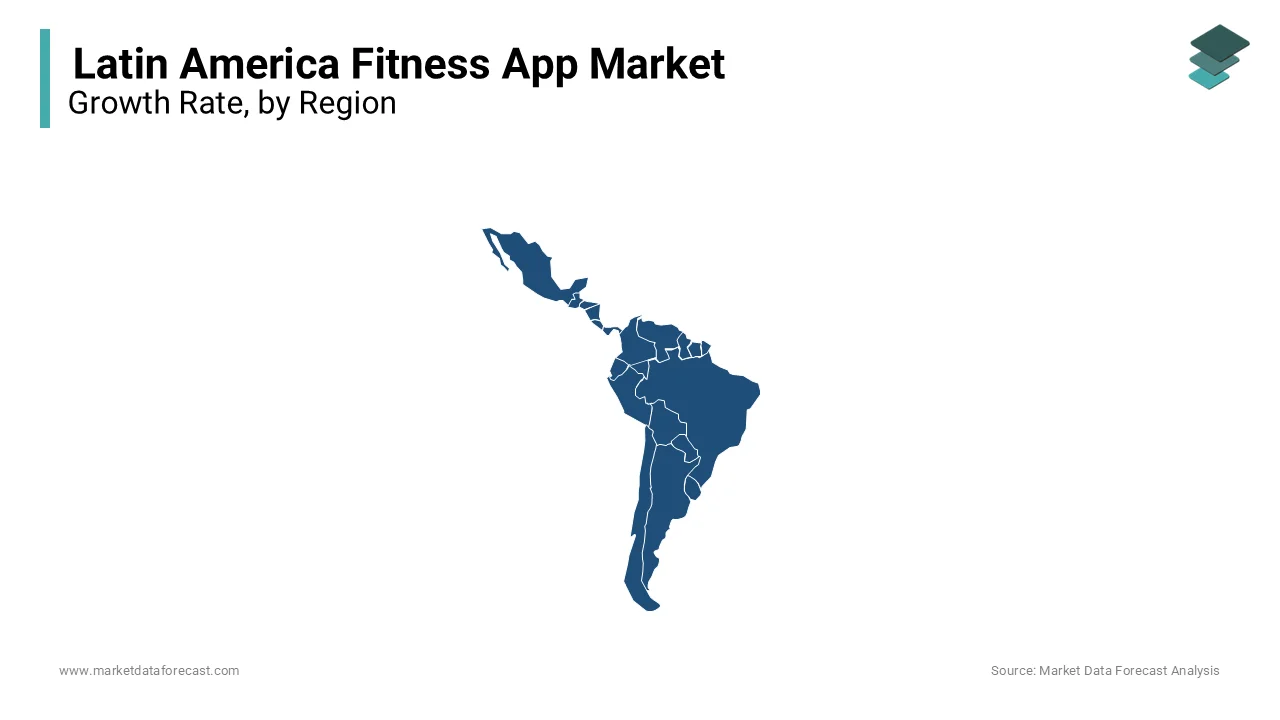 Brazil, Argentina, and Chile lead the Latin America fitness app market in 2023.