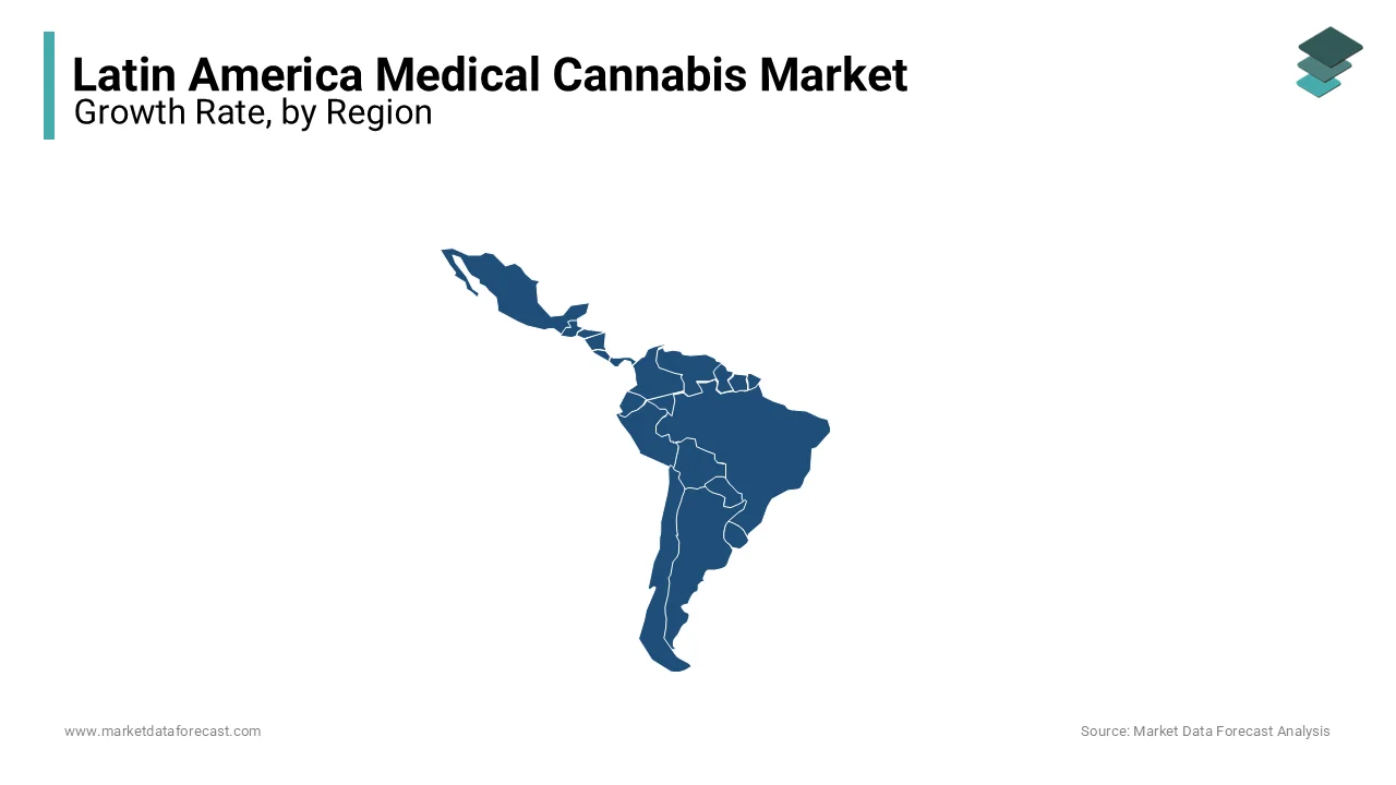 Mexico leads the Latin American medical cannabis market in 2023, with Brazil following closely.