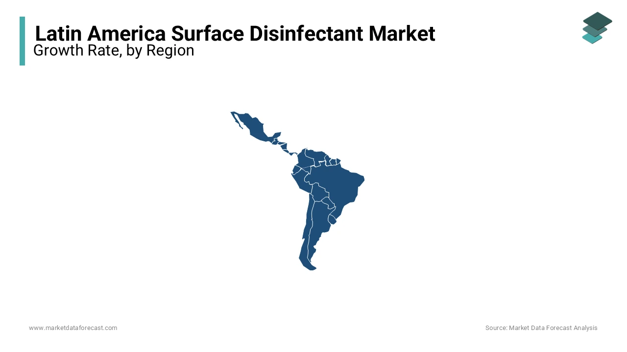 Mexico & Brazil held the largest share of the Latin American surface disinfectant market in 2023.