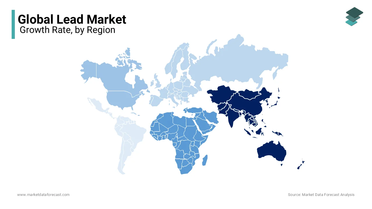 The Asia-Pacific region led the lead market by holding for a significant share of the global market in 2024