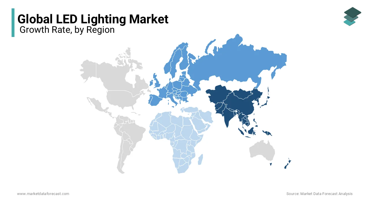 Asia Pacific leads the LED lighting market, with China and India driving significant growth.