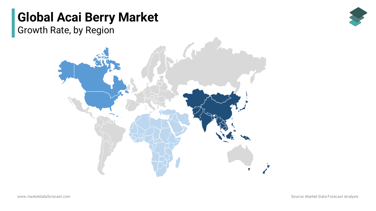 Asia Pacific region showed rapid growth in the Acai Berry Market followed by North America