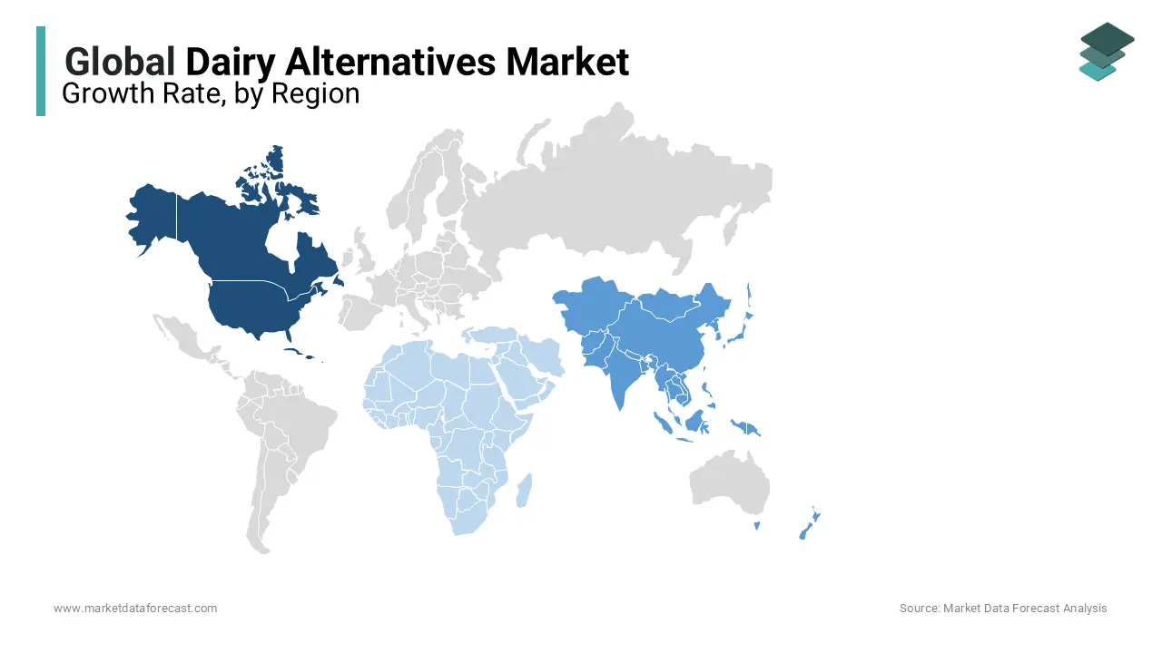 North America is leading with the largest share of dairy alternatives market owing to rising people's focus during forecast