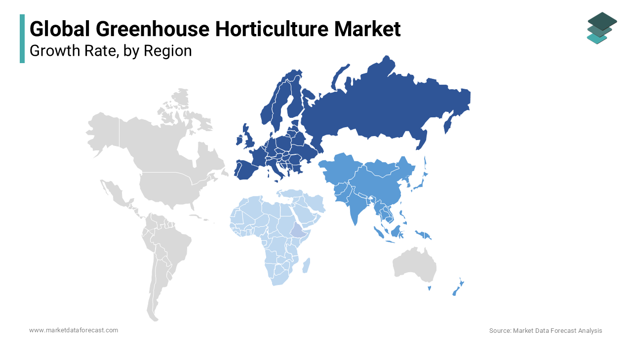 The greenhouse horticulture market is moving forward because of increasing food insecurity and the green energy transition caused by geo-economic fragmentation.