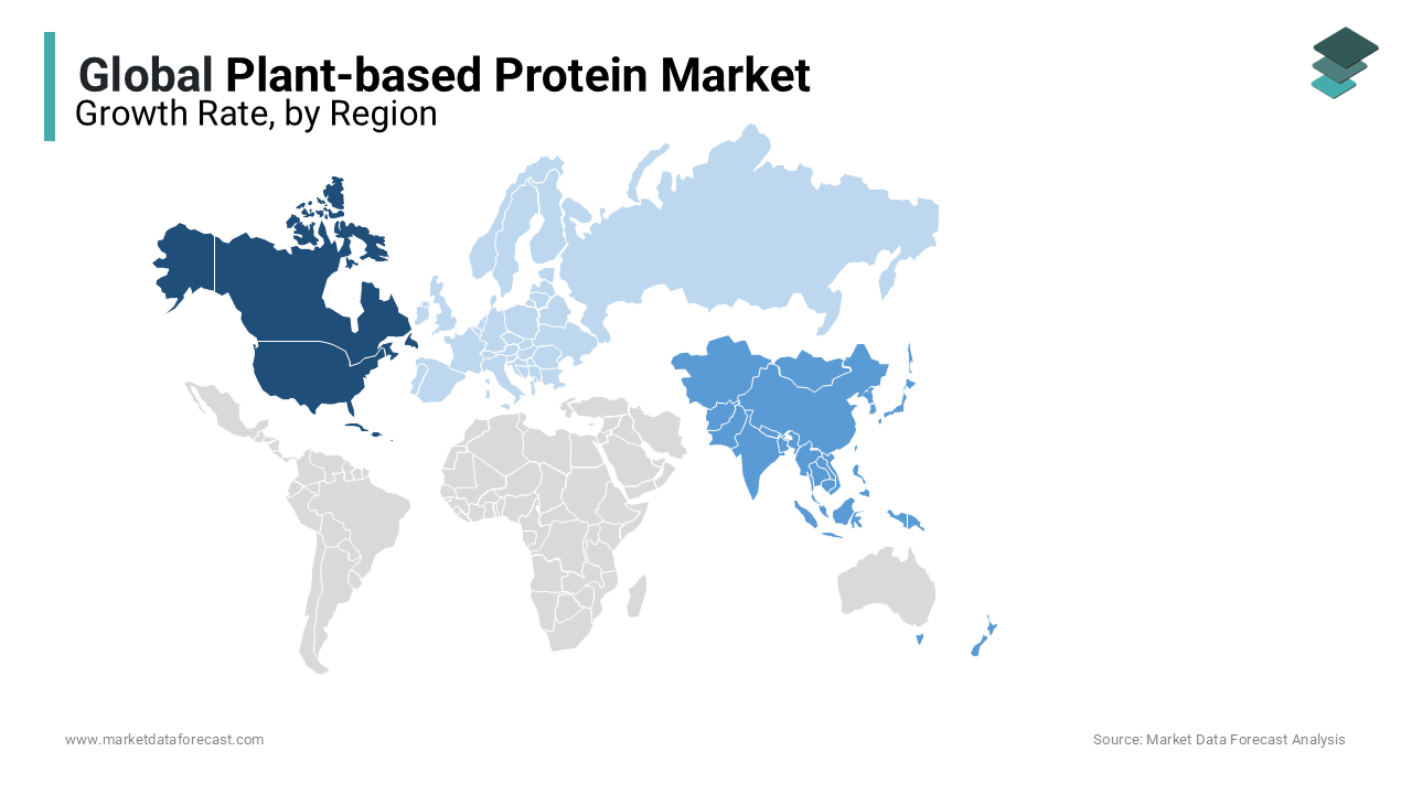 North American region in the global plant-based protein market is estimated to continue throughout the forecast period