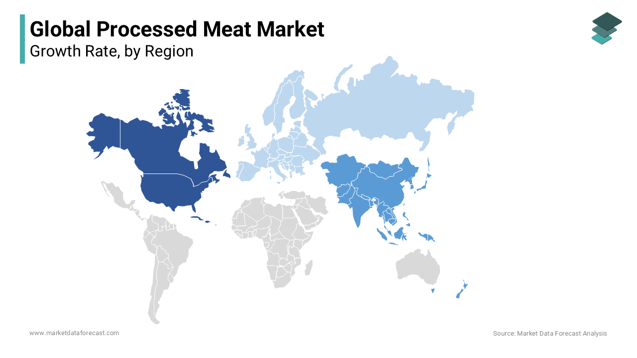 Processed meat market highlighting regional variations in packaging and product offerings during forecast