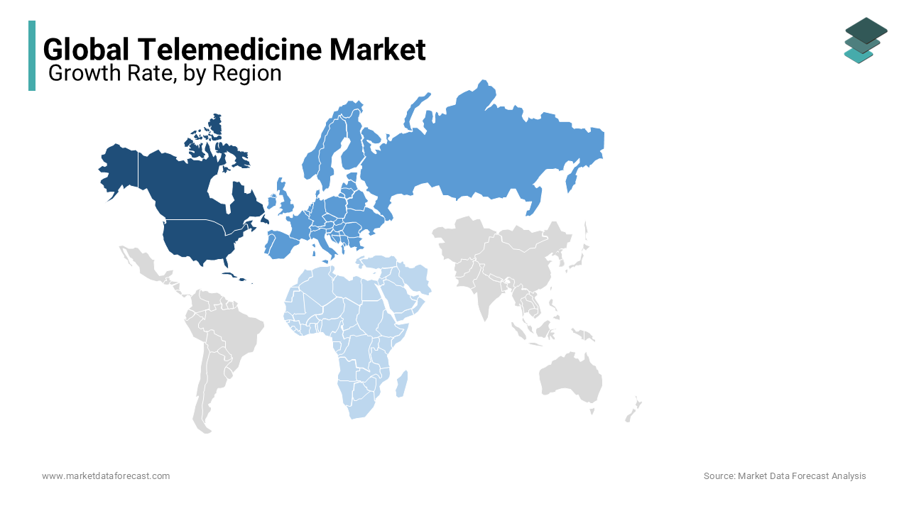 North America emerging as the dominant region in the global telemedicine market.