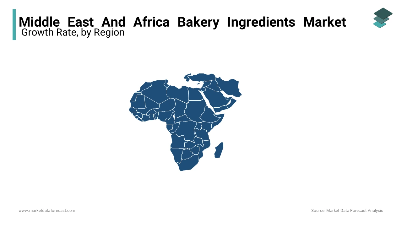 Middle East had the leading share of the MEA bakery ingredients market in 2023.