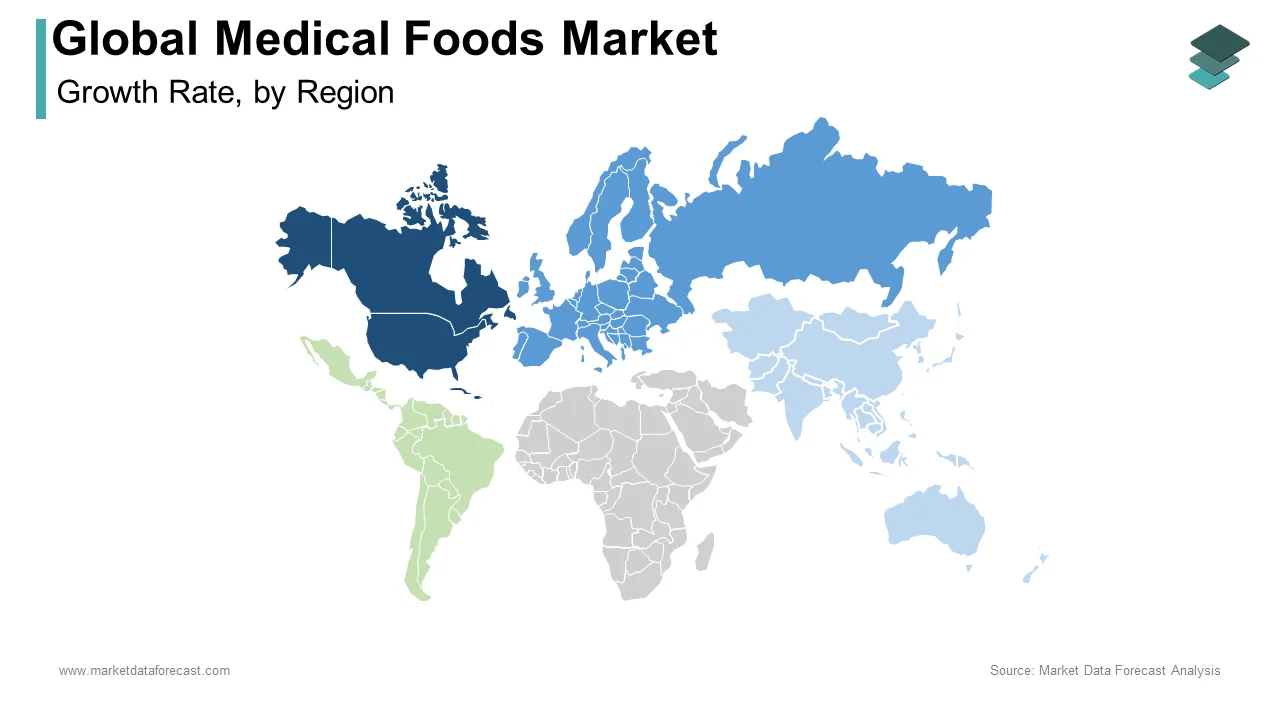 North America was the leading region in the global medical foods market in 2024.