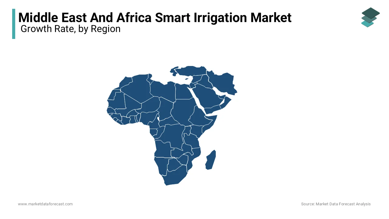 The UAE region was dominating the middle east and africa smart irrigation system market in 2023 and is likely continue to lead