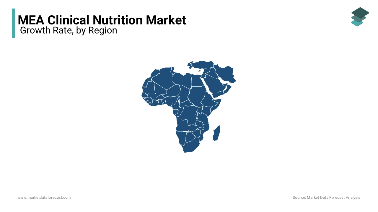 Africa leads the clinical nutrition market in MEA region and this trend is likely to continue over the forecast period.