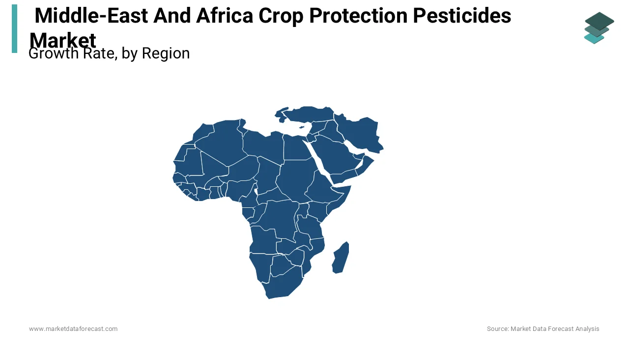 South Africa constitutes one of the largest and fastest-growing markets for Pesticides in this region.