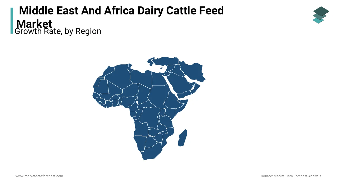 The Middle East and Africa region has the second highest market share globally, only behind the likes of North America, albeit with a low CAGR rate.