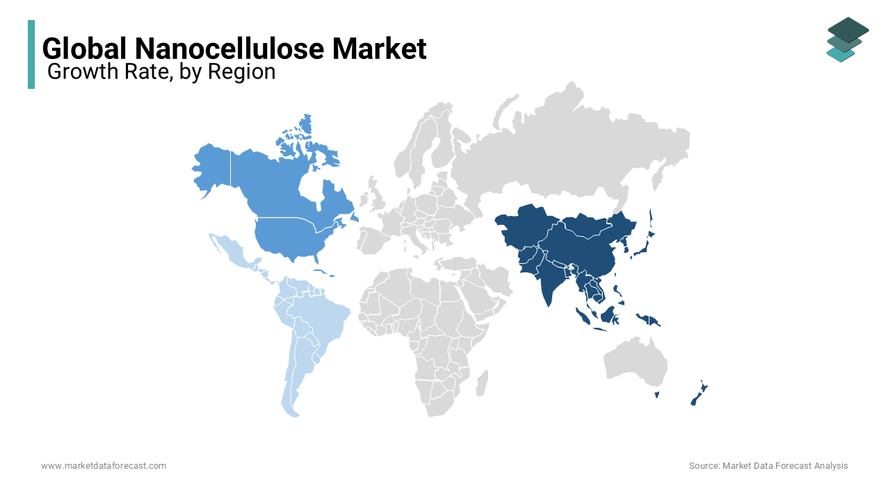 Asia Pacific nanocellulose market is assumed to rise at the fastest CAGR over the forecast period