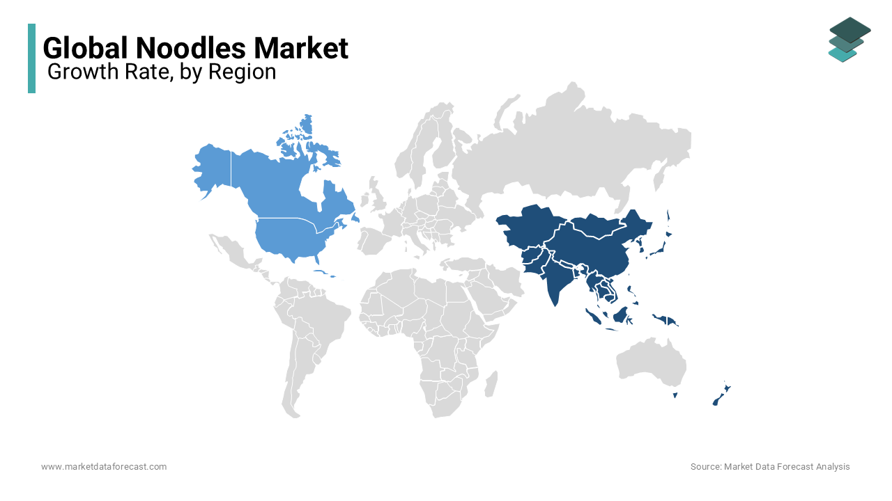 Asia Pacific continues to be the dominant noodles market, with the largest industry shares during forecast