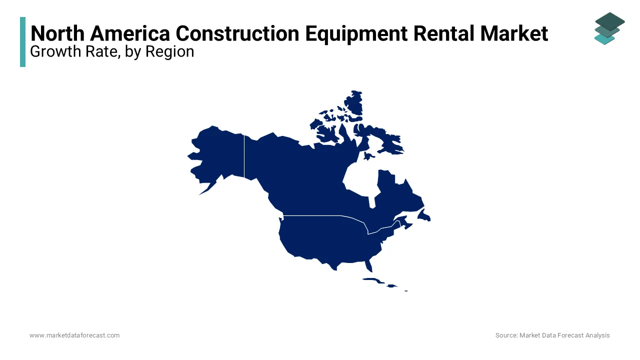 The United States dominated in the North America construction equipment rental market