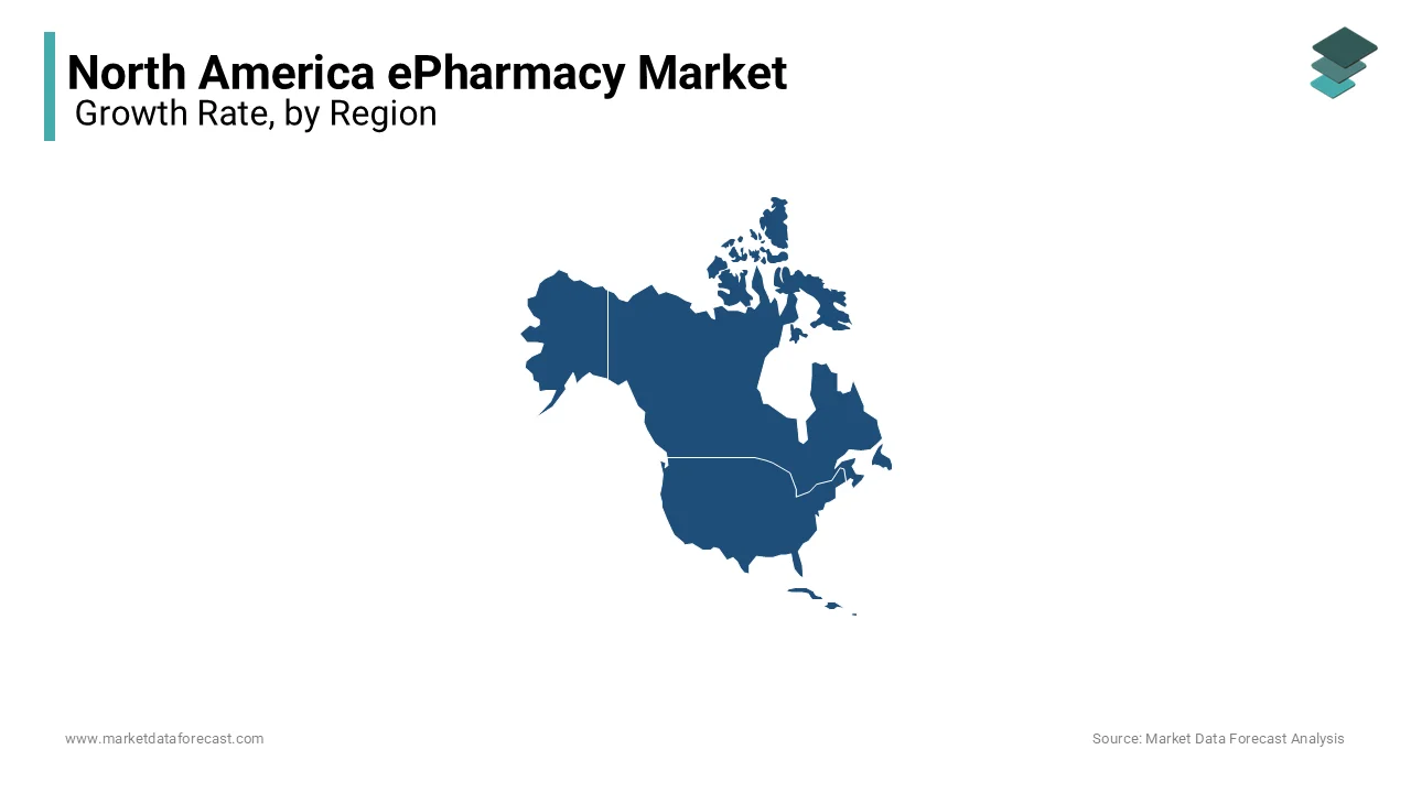 The U.S. led the North America ePharmacy market in 2023, driven by internet usage and online demand.