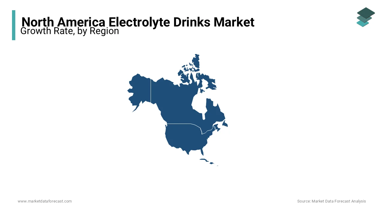 The U.S. and Canada accounted for maximum share of the North American electrolyte drinks market in 2023.