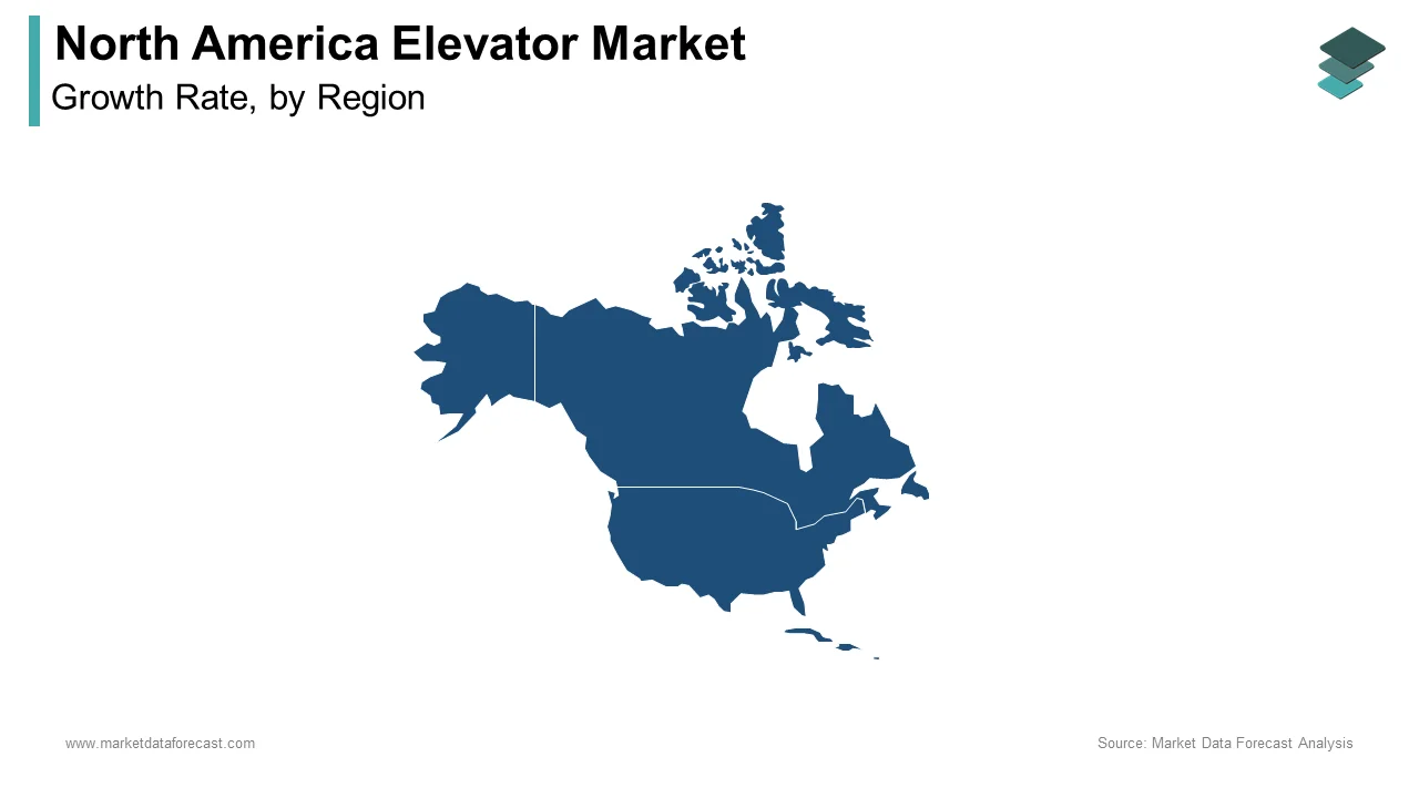 The United States accounted for the largest share of the North American elevator market in 2024.