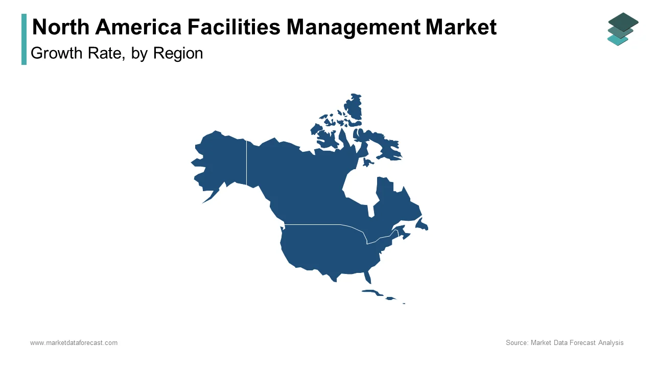 The facilities management market in the United States held the dominant share in North America in 2024