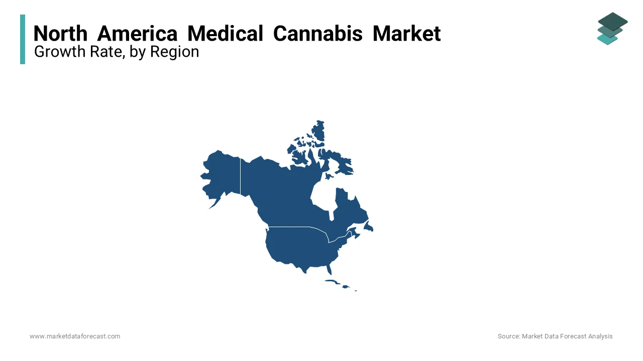 The U.S. leads the North America medical cannabis market due to legalization and growing demand.