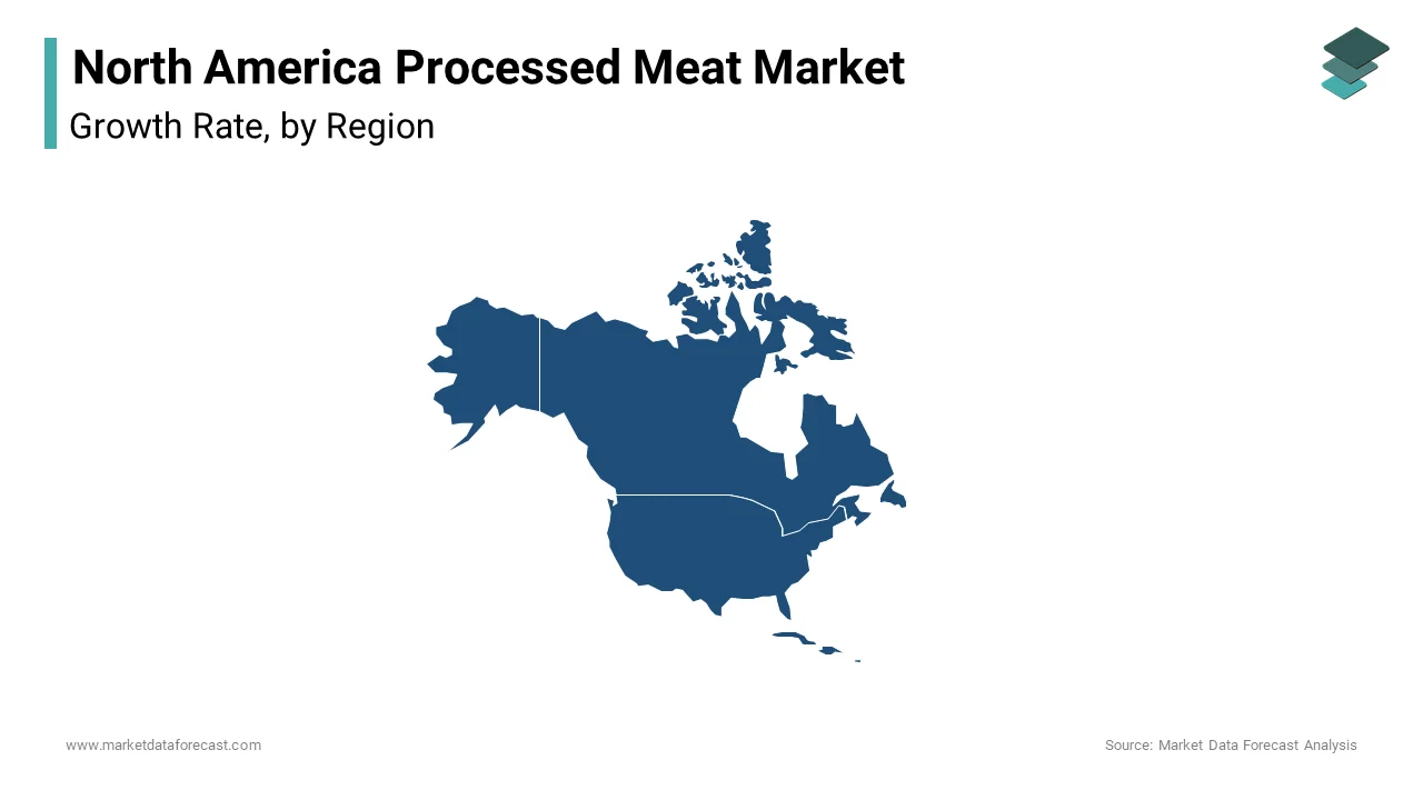 In 2024, the United States led the North American Processed Meat Market, holding a dominant 75.4% share.