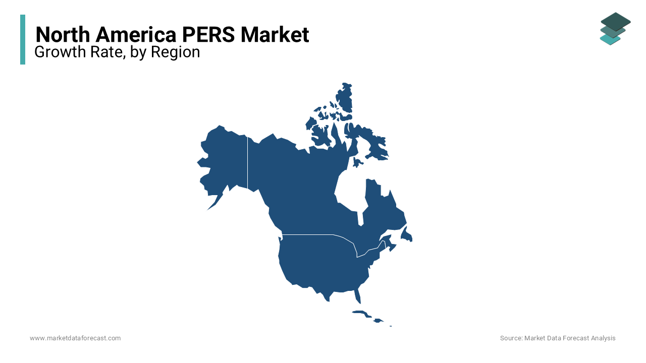 U.S PERS market is likely to have the largest share in the global 2023