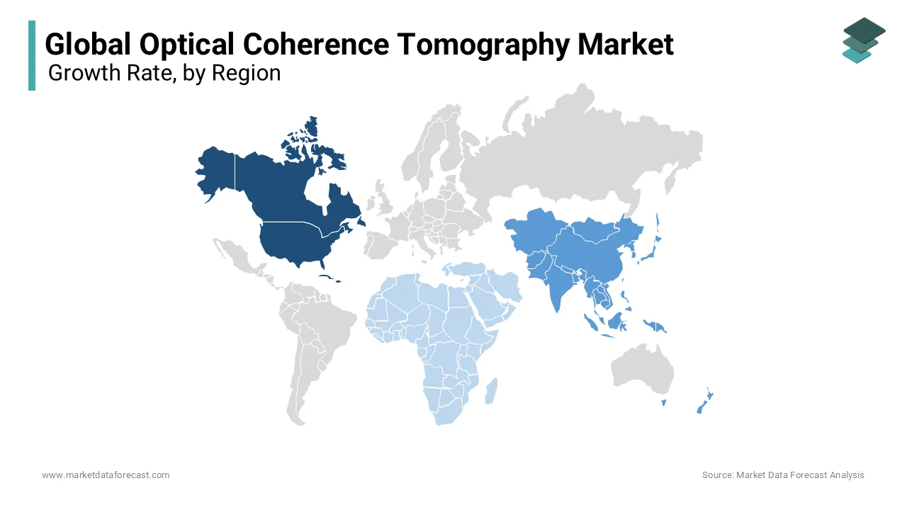 North America led the optical coherence tomography market in 2023, driven by R&D and awareness.