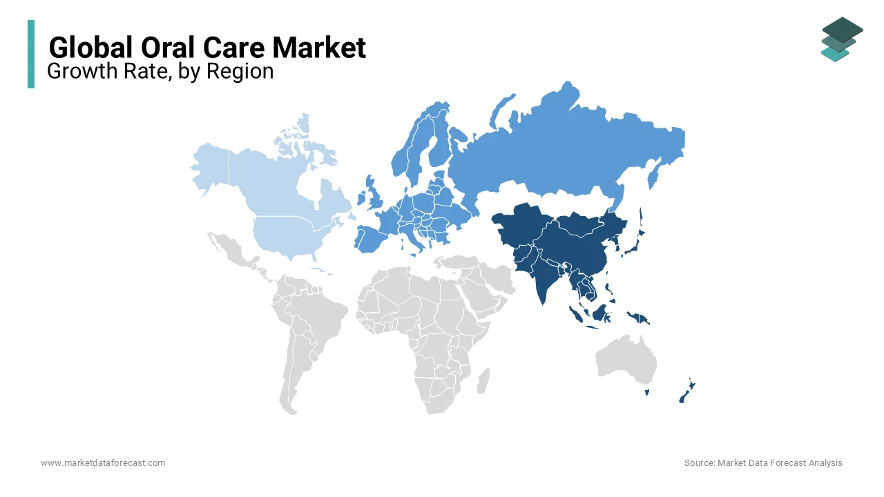 Asia-Pacific leads the oral care market in 2023, driven by aging populations and increased awareness