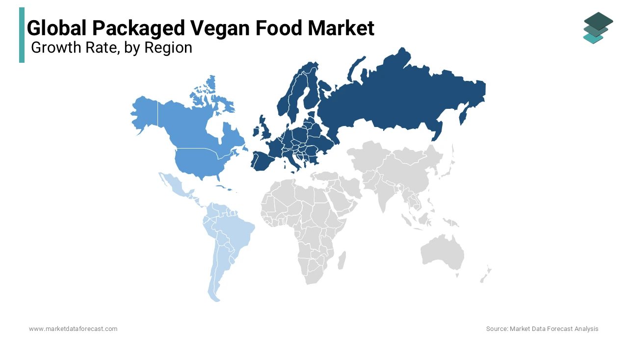 Europe is one of the biggest markets for packaged vegan food owing the significant rise in its sales