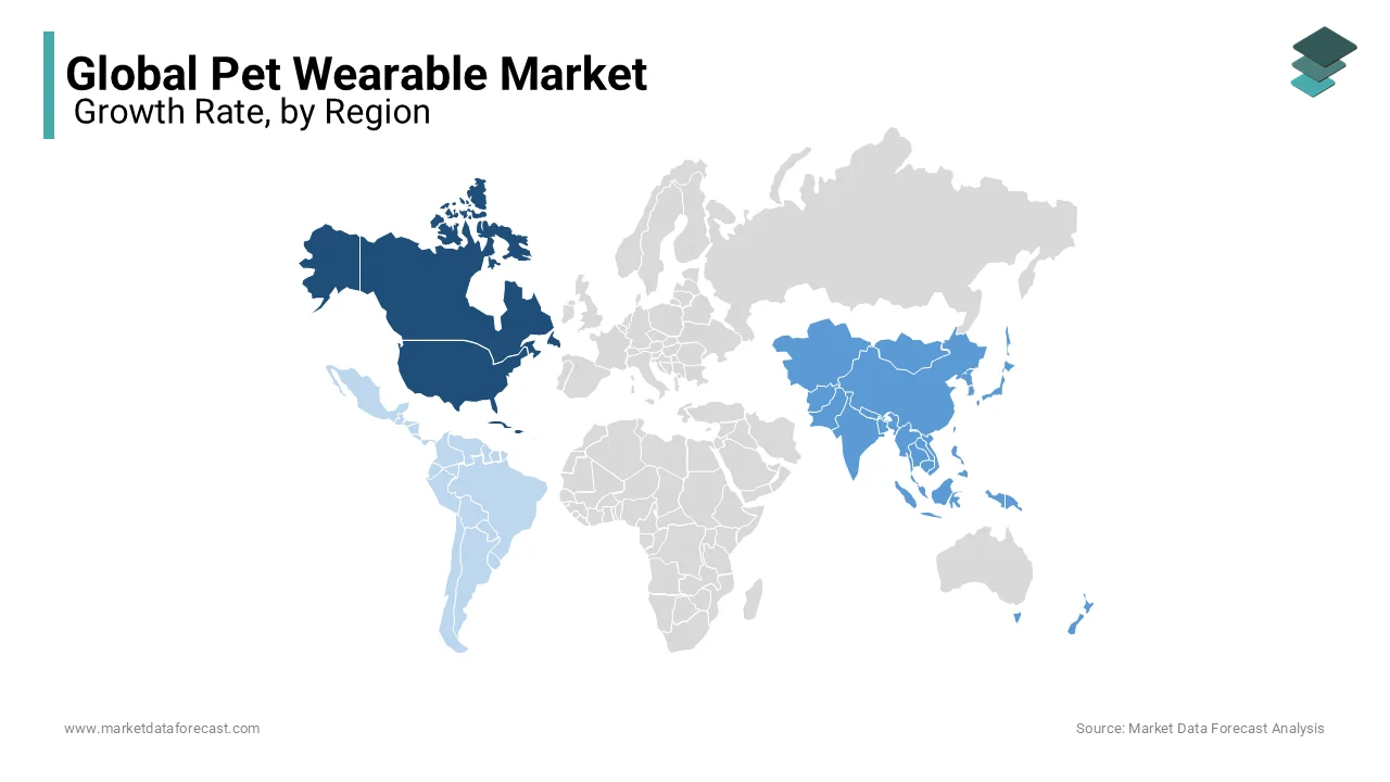 North America dominates the pet wearable market, driven by high pet adoption and healthcare spending