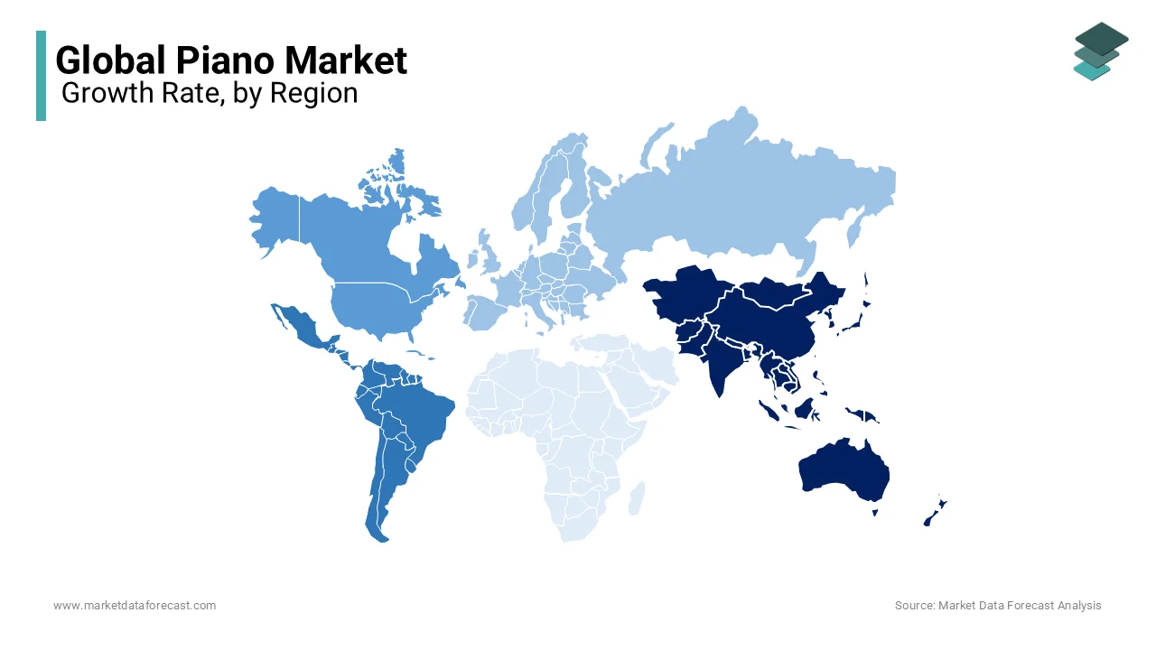 Asia-Pacific accounted for a significant share of the worldwide market in 2024.