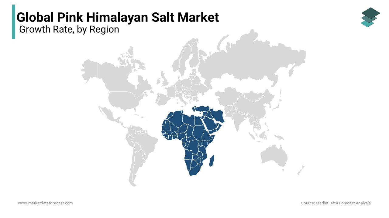  During the forecast period, the market in North America is expected to expand significantly.