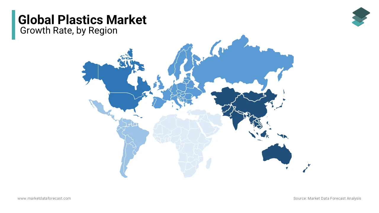 Asia-Pacific was the largest region in the global plastics market and accounted for 43.1% of the global market share