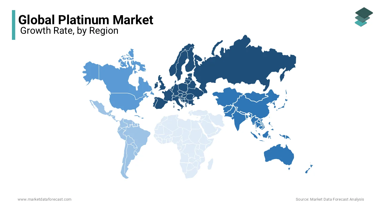 Europe stood as the largest market for platinum by capturing 34.2% of the global market share in 2024