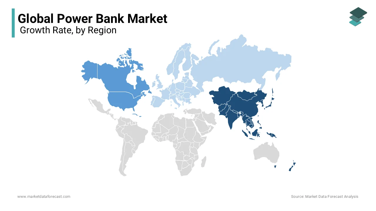 Asia Pacific leads power bank growth, driven by electronics in China and India.