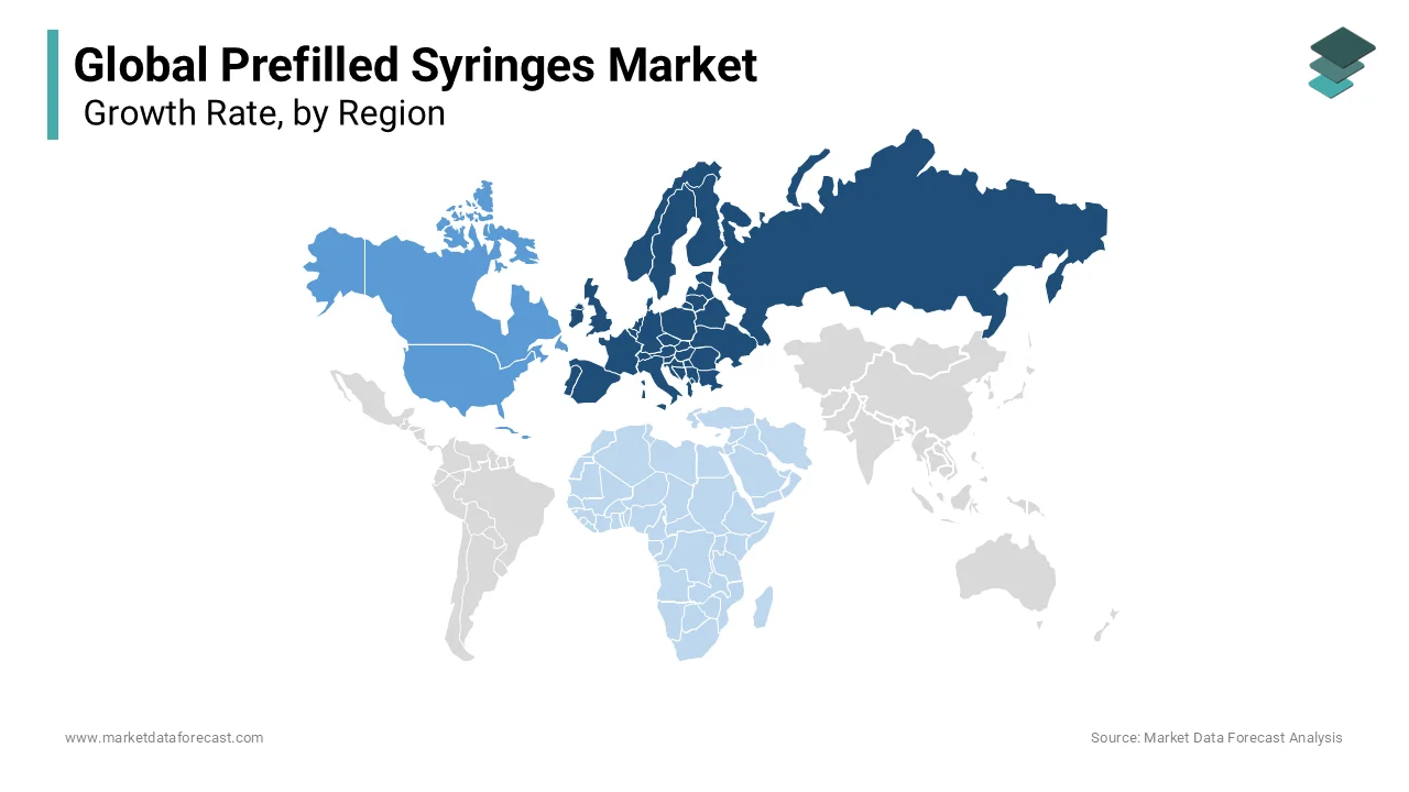 North America prefilled syringe market to grow steadily due to rising diabetes and autoimmune cases.