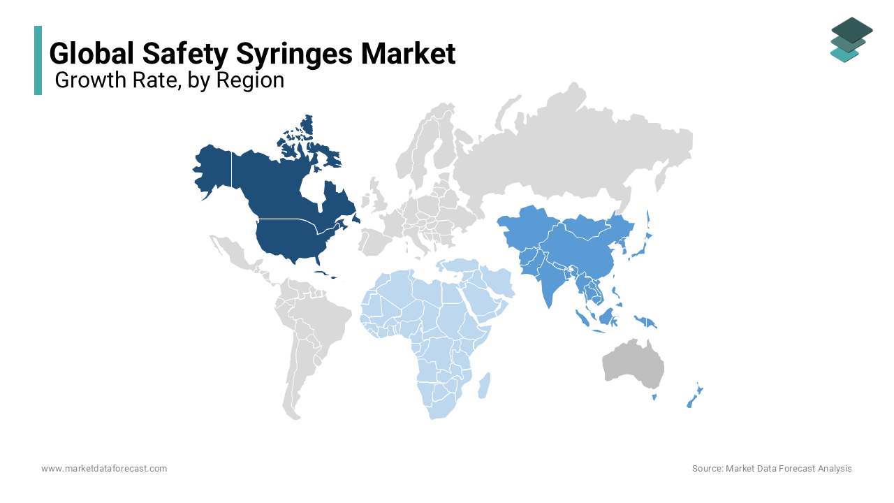 North America led the safety syringes market in 2023, and its dominance is expected to persist globally through the forecast period.