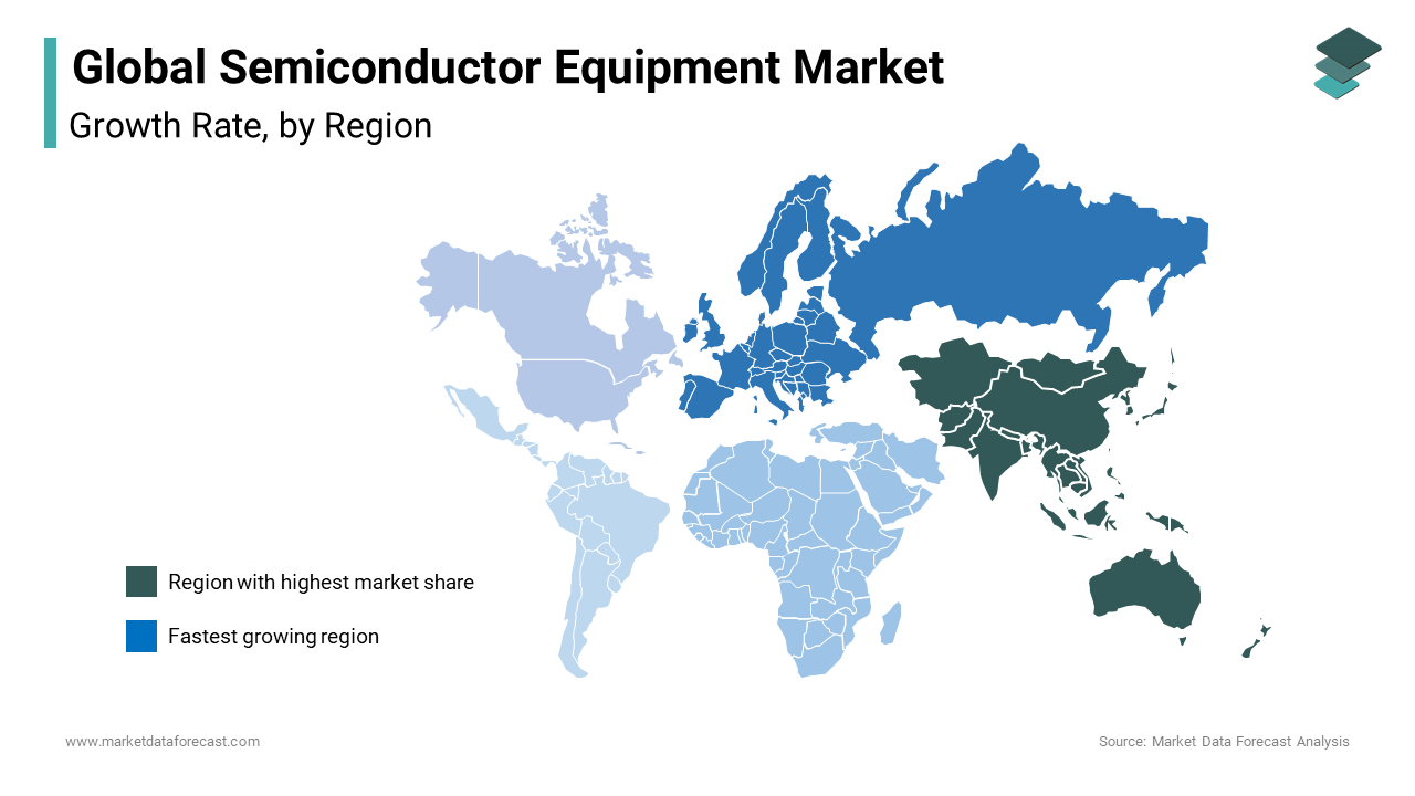 In 2024, the Asia-Pacific region dominated the semiconductor equipment market, accounting for a 68.6% share.