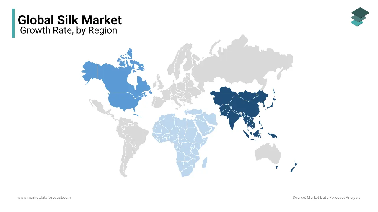 The Asia Pacific region dominated the global silk market revenue with a prominent market share 