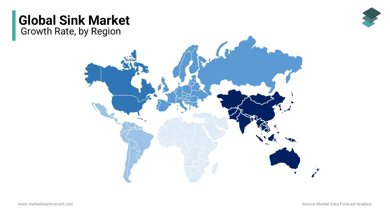 The Asia-Pacific region led the global kitchen sinks market by commanding a share of 35.8% in 2024.